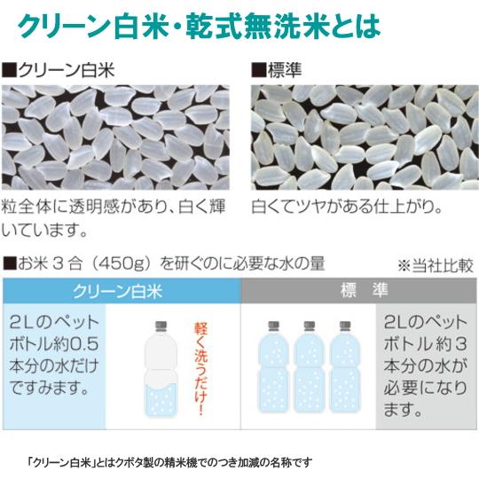 令和7年南魚沼産コシヒカリ乾式無洗米2kg | コシヒカリ | 05