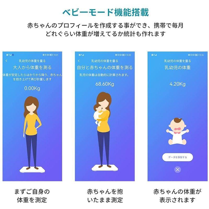 限定版 健康管理 計測計 Cestovet 体重計 体組成計 スマホ連動 Bluetooth対応 高精度 体脂肪計 体重 体脂肪率 Bmiなど測定可能 データ自動グラ Www Threeriversofs Com