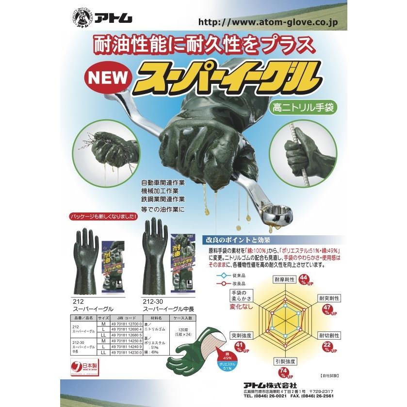 耐油ニトリルゴム手袋 ATOM スーパーイーグル（212）1双｜shigoto-tebukuro｜02