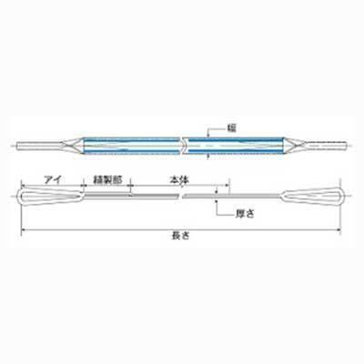 ポリエステルスリングベルト(50mm幅) 2.0m【両端アイ形・JIS B 8818 3
