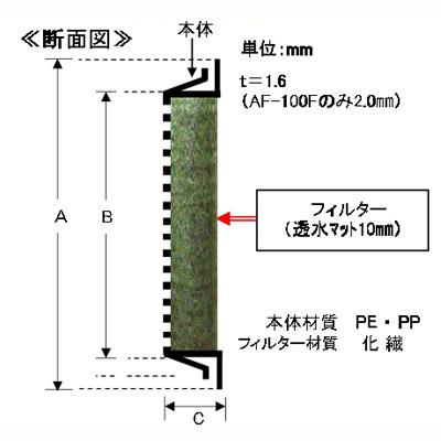 αフィルター AF-65F　50個セット【アルファフィルター・VP/VU管兼用・水抜きパイプ・目詰り防止】｜shigotono-oni｜02