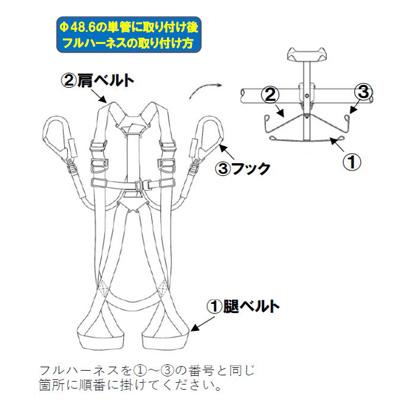 フルハーネス型安全帯（墜落転落防止器具） 安全ラック フルハーネス01タイプ【墜落制止用器具・ヘルメット台座付