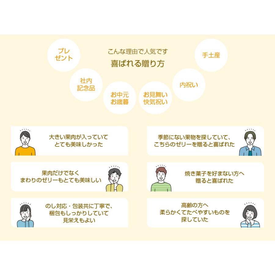 おかやま果実のフルーツゼリー 6個入 白桃 シャインマスカット ピオーネ  プレゼント お祝 ギフト 長期 保存 常温 爆買 御歳暮 冬ギフト |  | 01