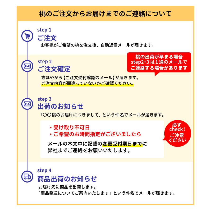岡山白桃 特級L 7玉 岡山 白桃 お中元 ギフト お供 お取り寄せ【注文締切予定日:8月5日】【出荷時期：8月〜8月10日頃】okahaku-1_10