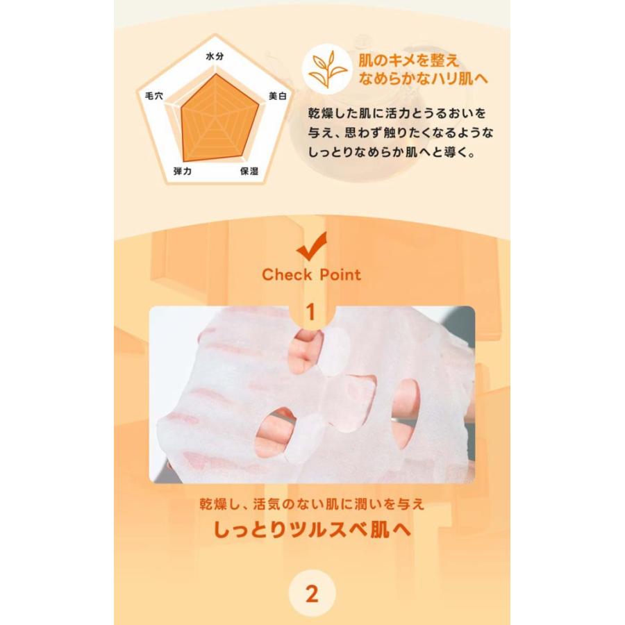 DERMAL 7DAYSドクターダーマルソリューションシートマスク・フェイス