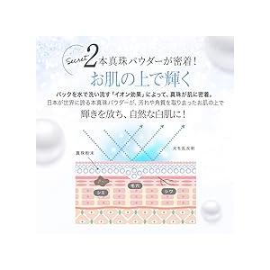 ハーバルスワン ホワイトパック / 色白 色白肌 オルちゃん肌 ハーバルスワン ホワイトパック / 色白 色白肌 オルちゃん肌
