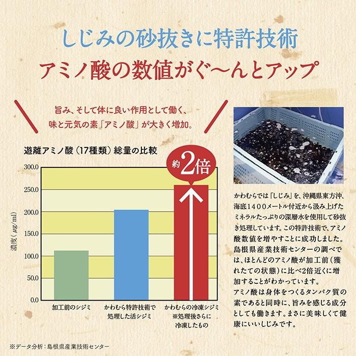 島根県宍道湖産食べるしじみ味噌汁セット　食べるしじみ調味みそ×5袋・食べるしじみ赤だし調味みそ×5袋【KG-141】｜shijimiyakawamura｜03