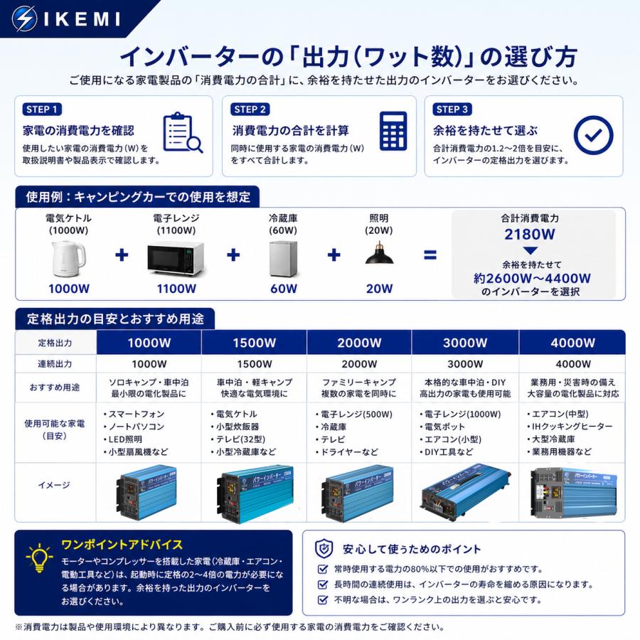 IKEMI 純正弦波インバーター 1000W DC12V/DC24V AC100V 最大2000W 車