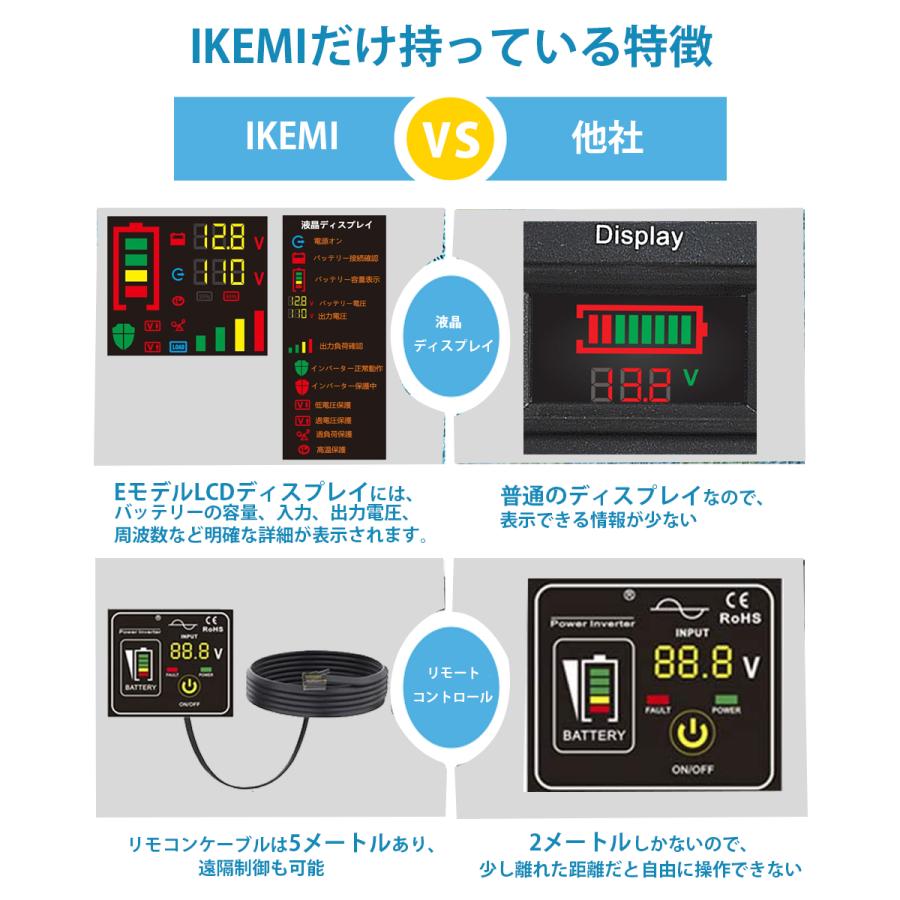 IKEMI インバーター 12v 正弦波 2000w 24v 100v 50/60HZ切替 DC AC 5ｍリモコン付き 遠隔操作 防災用品 災害対策 自動車 PSE承認済み｜shiki-store｜06