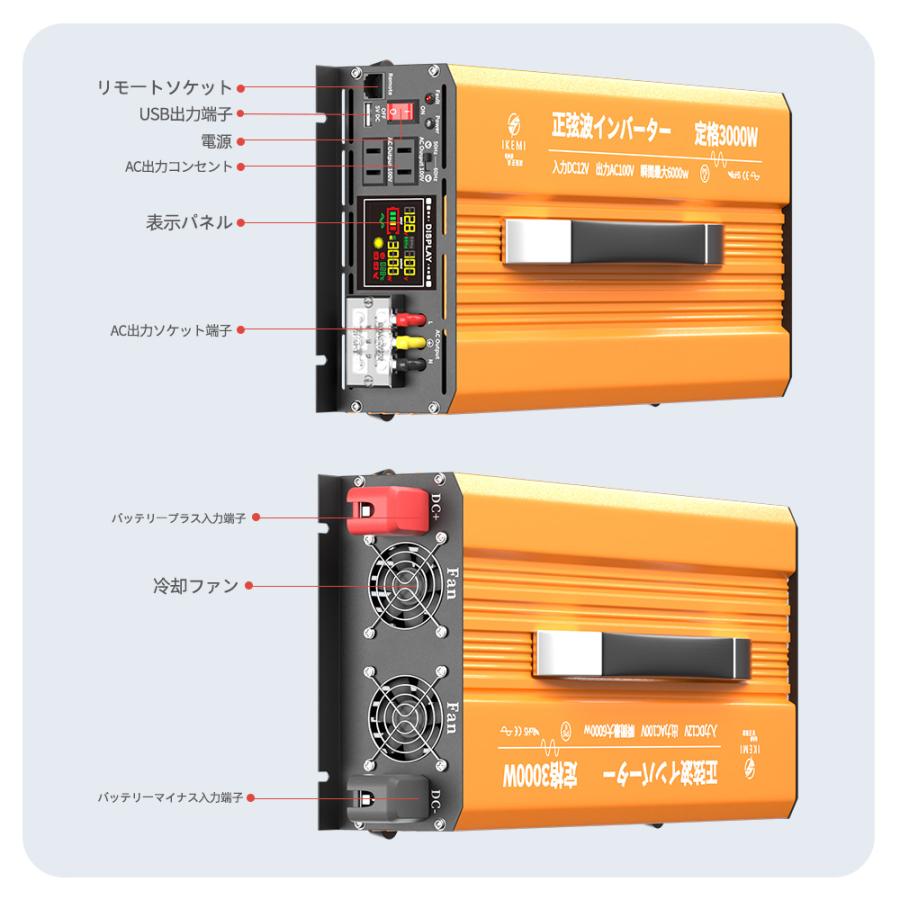 ほぼ未使用 動作確認済インバーター 3000w 12V→110V 60Hz