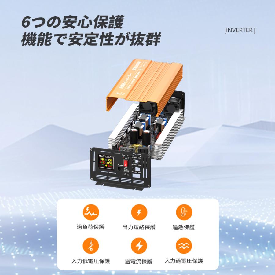 IKEMI インバーター 12v 正弦波 4000w 24v 100v 50/60HZ切替 DC AC