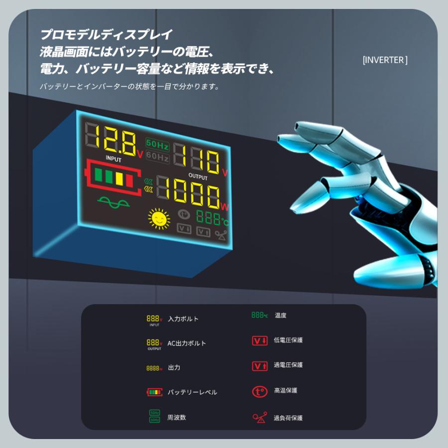 IKEMI インバーター 12v 正弦波 4000w 24v 100v 50/60HZ切替 DC AC