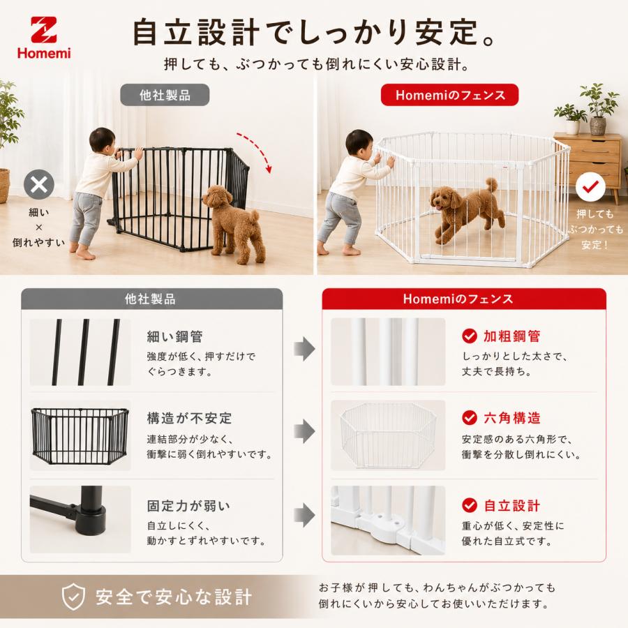 Homemi 犬 柵 室内 フェンス 置くだけ マルチフェンス サークル ゲート