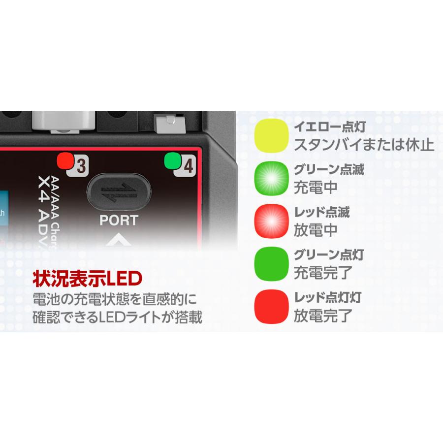 HiTEC（ハイテック） 【日本正規品】ハイテック ミニ四駆 ミニッツ