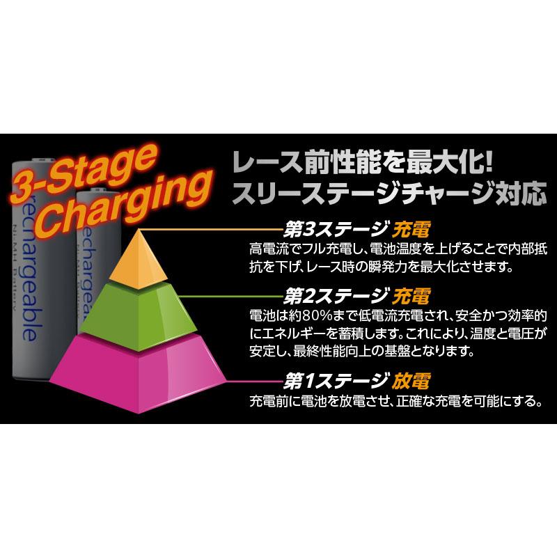 HiTEC（ハイテック） 【日本正規品】 ミニ四駆 ミニッツ 充電器 単三