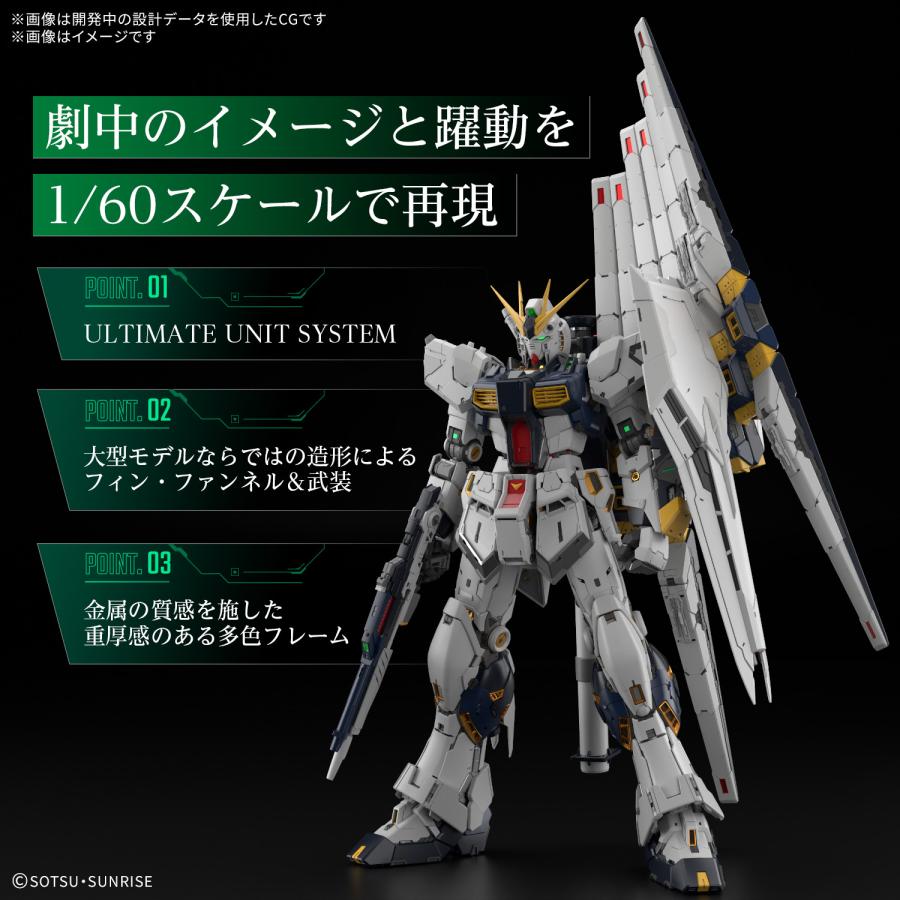ガンダム バンダイ PG UNLEASHED 1/60 『 機動戦士ガンダム 逆襲の
