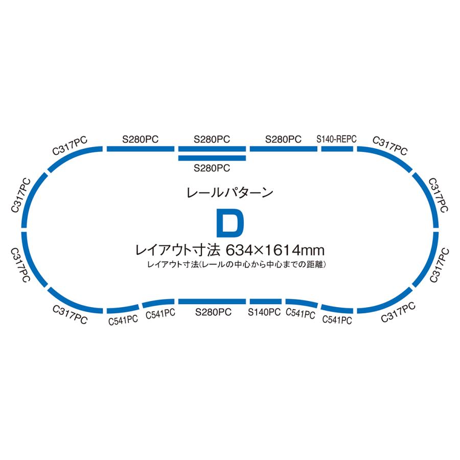 トミックス TOMIX レールセット複線化すれ違いセット(レールパターンD