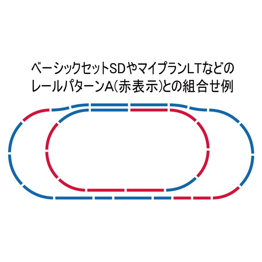 トミックス TOMIX レールセット複線化すれ違いセット(レールパターンD