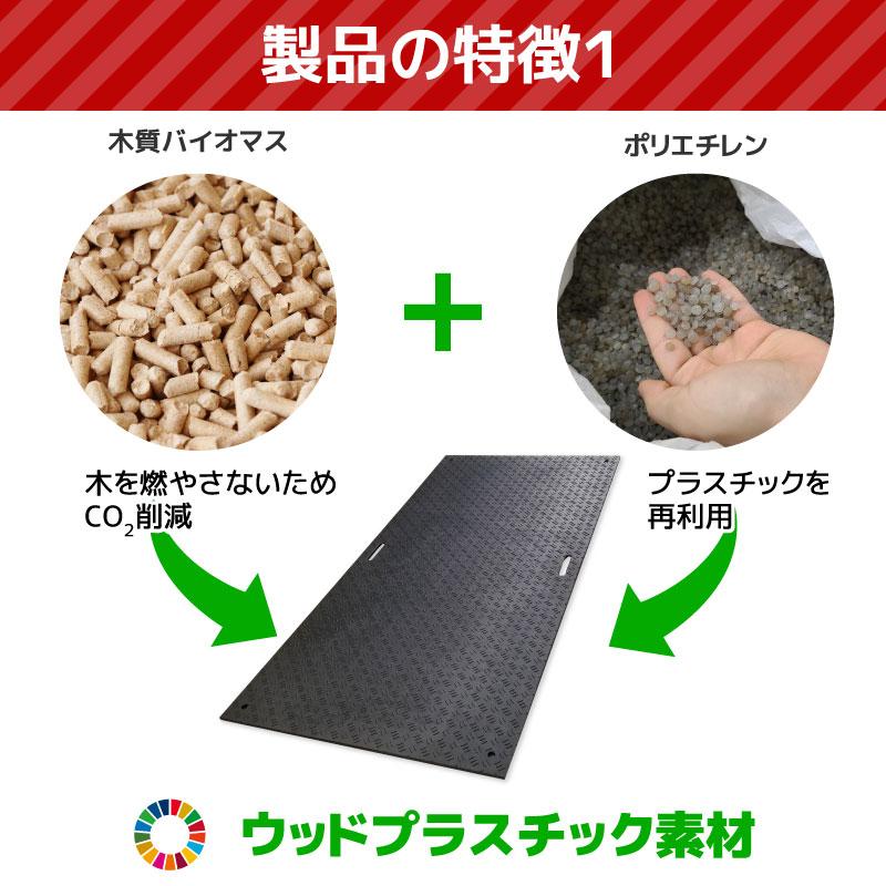 敷板 プラスチック 樹脂敷板 Wボード1m×2m 板厚13mm 滑り止め片面 黒 1枚 1,000mm x2,000mm  27kg 敷鉄板 プラシキ 駐車場 仮設｜shikiita-net｜03