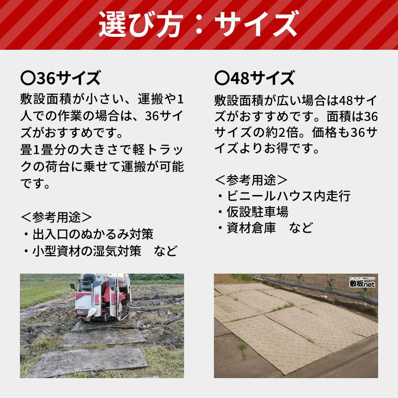 敷板 プラスチック 樹脂敷板 ディバン36 板厚13mm 滑り止め片面 ベージュ 1枚 3尺×6尺 910mm x 1,820mm 敷鉄板 プラシキ コンパネ ぬかるみ対策｜shikiita-net｜06