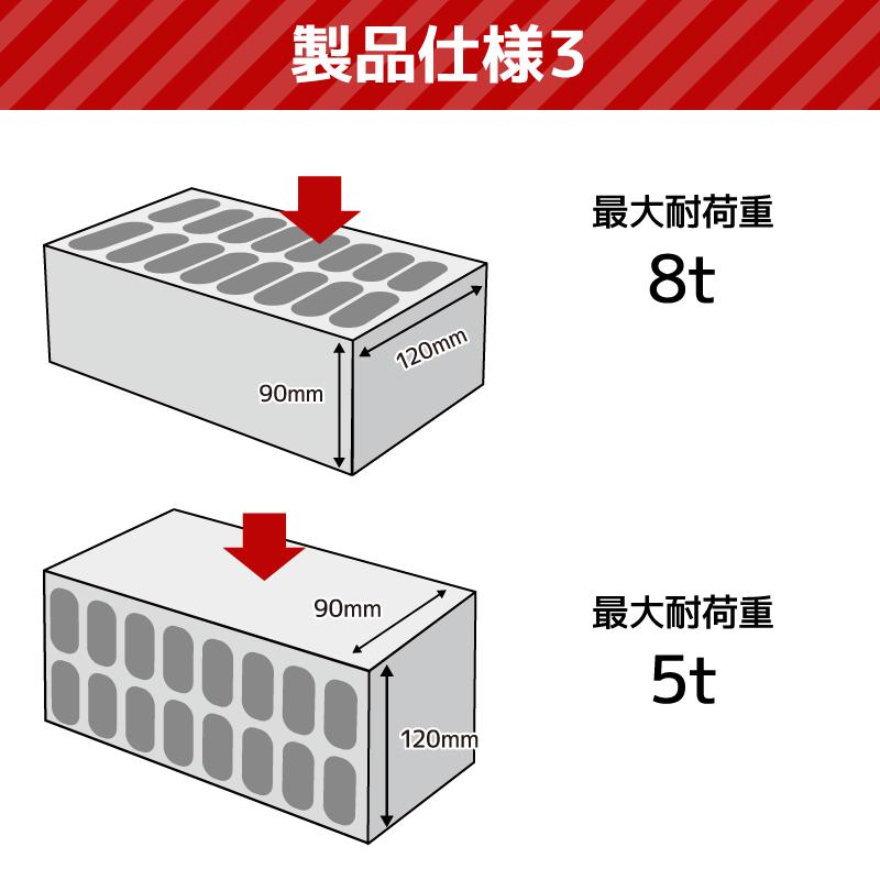 プラスチック 角材 敷棒くん 1本 120 x 90 x  2280mm 10kg リンギ バタ角 枕木｜shikiita-net｜07