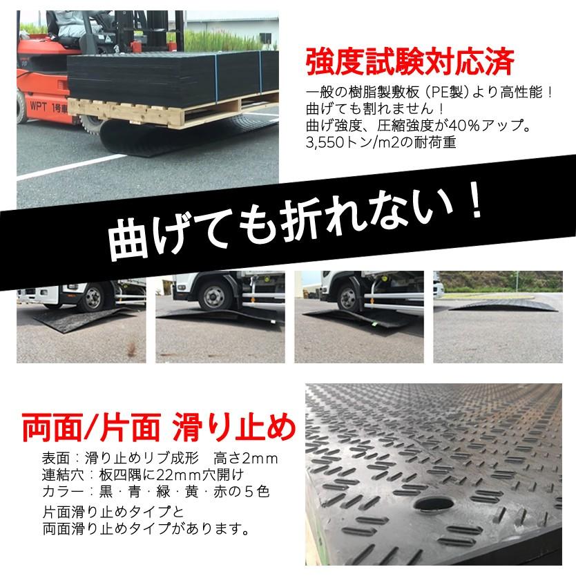 プラシキ 樹脂製敷板 片面凸 持ち手穴両側あり