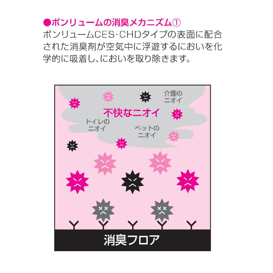 消臭クッションフロア ラグマット 約91×120cm 水拭きできる 撥水 防カビ 抗菌 ペット 日本製 フローリング CF ラグ マット カーペット 滑らない 傷防止 防炎｜shikimonoya5o5o｜17