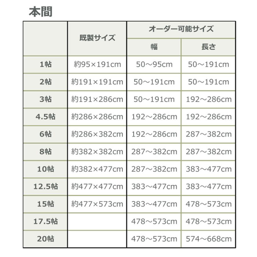 オーダー 上敷 撥水 双目織 本間 約477×573cm 15帖｜shikimonoya5o5o｜10