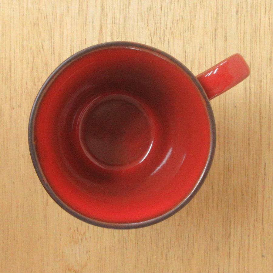 レッドウェア　アメリカ　陶器　骨董　アンティーク スリップ文様のレッドウェア : Muntkidy