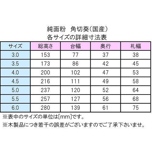 塗り位牌 純面粉 角切葵 4.0寸 仏壇 仏具 位牌 お位牌 いはい 戒名 先祖代々 国産 日本製_1