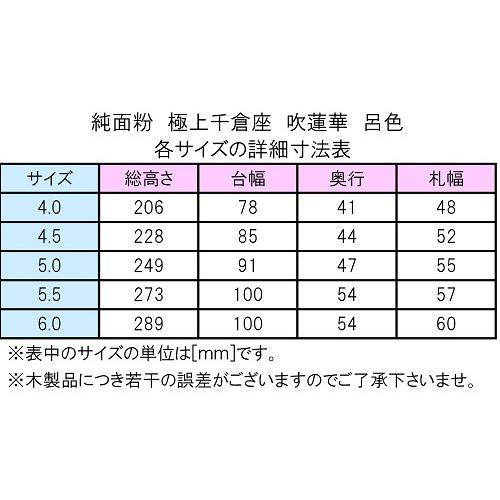 塗り位牌 呂色位牌 純面粉 極上千倉座 吹蓮華 4.0寸 仏壇 仏具 位牌 お位牌 いはい 戒名 先祖代々 国産 日本製 呂色塗り 本金粉_1