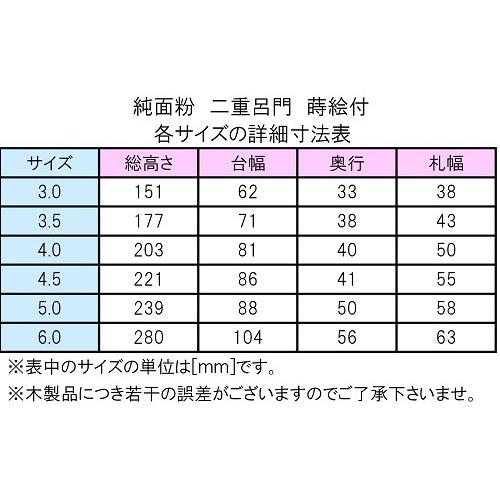 塗り位牌 純面粉 二重楼門 蒔絵付 4.5寸 仏壇 仏具 位牌 お位牌 いはい 戒名 先祖代々_1