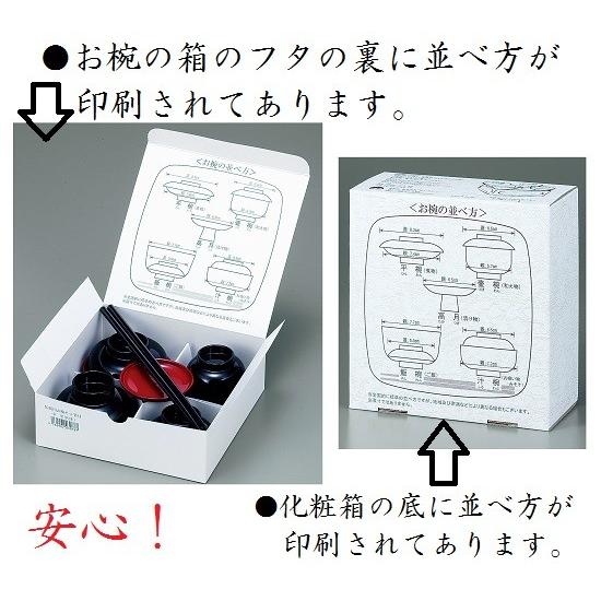 PC製 仏膳(ぶつぜん) 蒔絵 桜 6.0寸の画像
