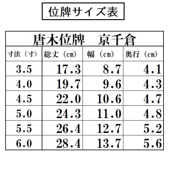唐木位牌 京千倉 面粉 5.5寸 黒檀・紫檀 KB-20●唐木位牌 金粉 仏壇 仏具 位牌 お位牌 いはい_2