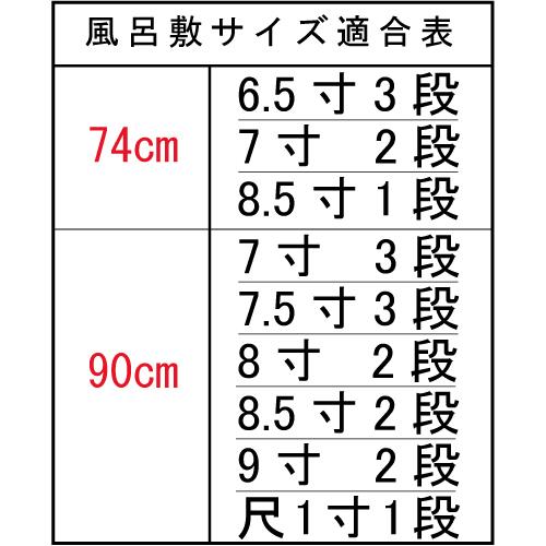 風呂敷 10枚入 90cm角 おせち 重箱 正月 迎春 おもてなし ラッピング　｜shikkisajibe｜13