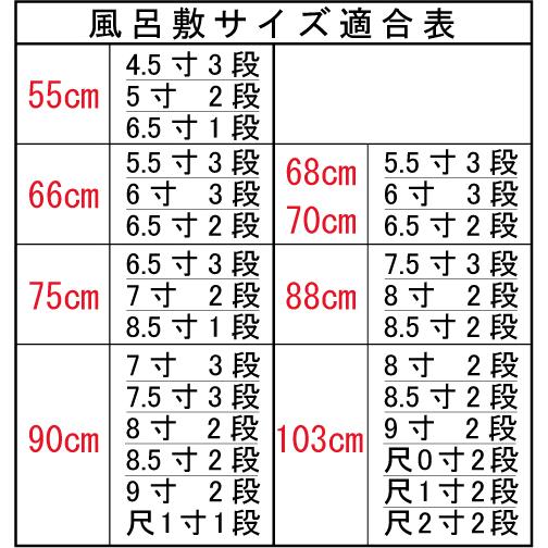 風呂敷 不織布 梅小紋 200枚入 75cm角 おせち 重箱 正月 迎春 おもてなし ラッピング　_1