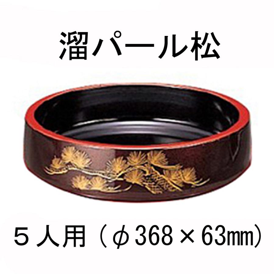 Dx寿司桶 溜パール松 尺2 5人用 業務用 日本製 手巻き寿司 海鮮盛合せ にぎり寿司 半切り おしゃれ 堅牢 B07bcx92vy3 越前漆器さじべえ 名入れギフト 通販 Yahoo ショッピング
