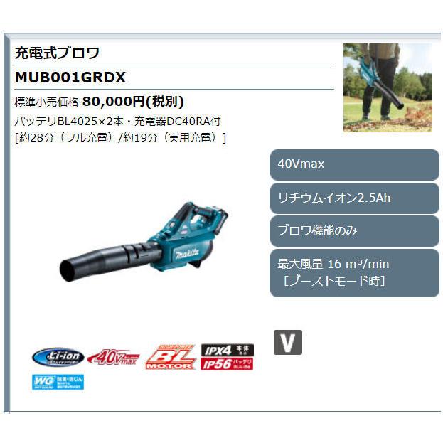 マキタ 充電式ブロワ MUB001GRDX 40V バッテリー充電器セット 同梱不可 