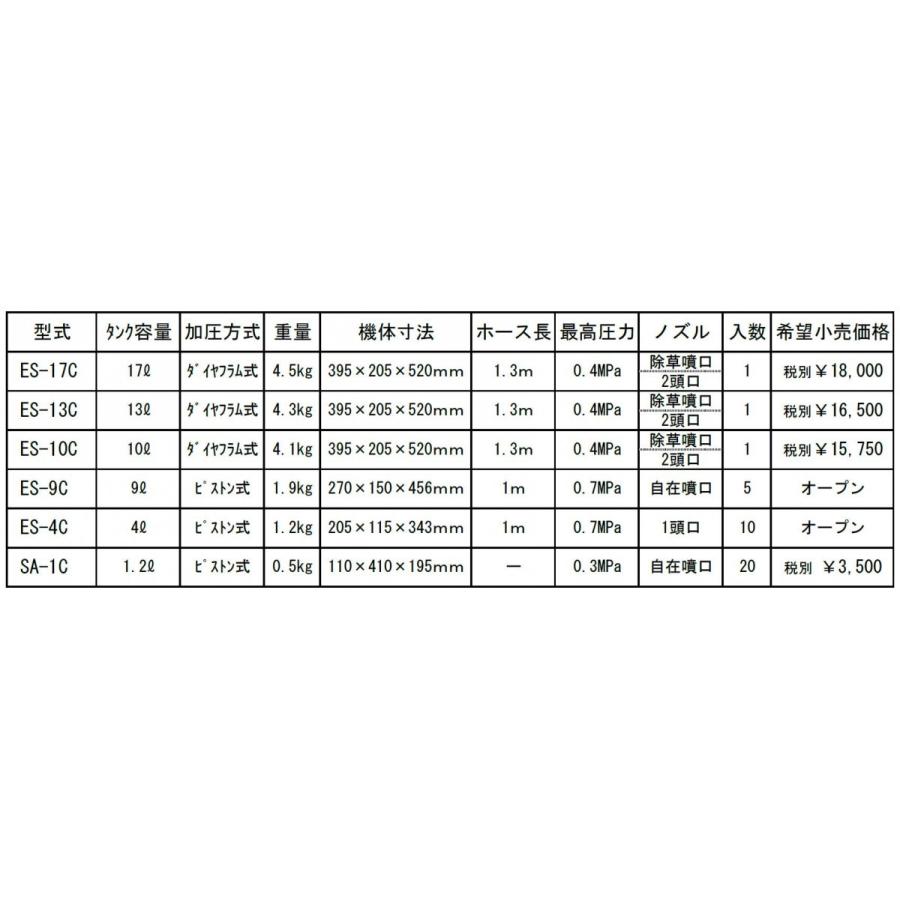 シバタ 肩掛半自動形噴霧機 園芸スプレー9L ES-9C ※同梱不可 : しこく