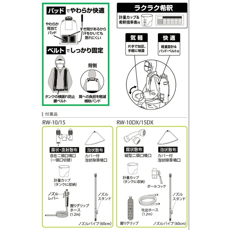 工進（KOSHIN） グランドマスター15L 手動式噴霧器 RW-15DX : しこく