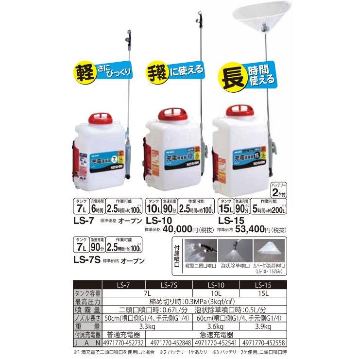 KOSHIN 工進 充電式 噴霧器 霧仙人 LS-7 バッテリー搭載 7L 背負い式充電噴霧器 霧仙人LS-7(工進) 消毒用 ※同梱不可 : し