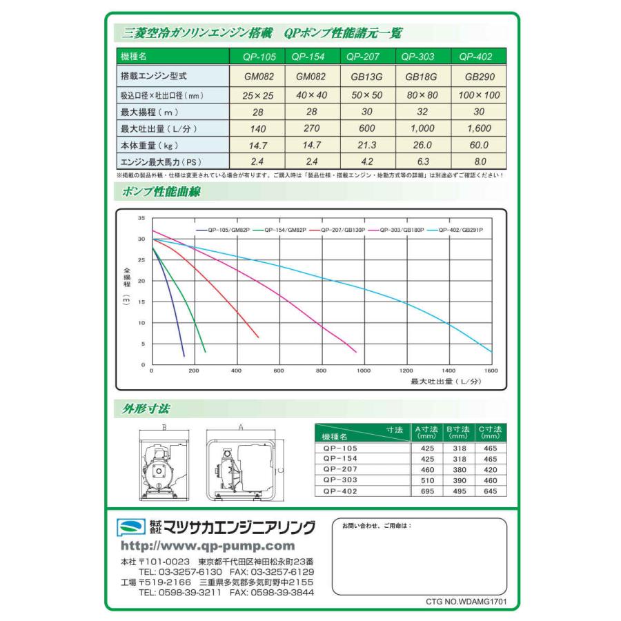 2インチかん水ポンプQP-207特価品（エンジンはホンダかミツビシ） : し
