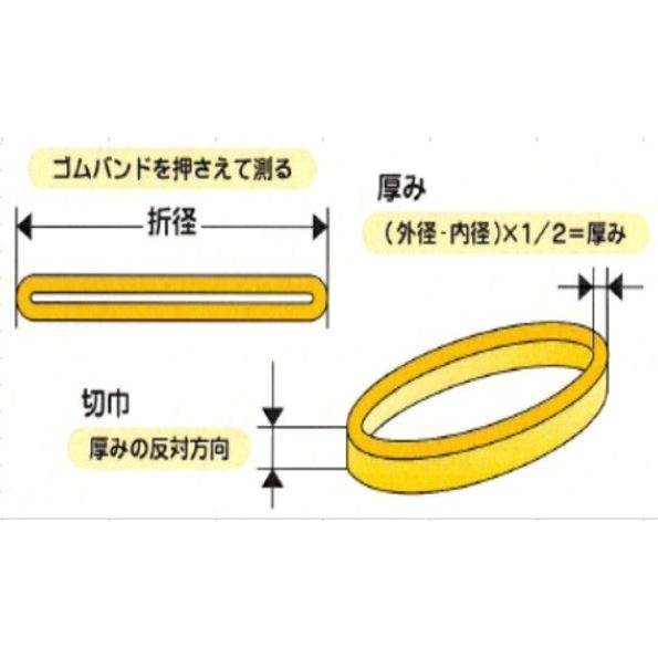輪ゴム スカイバンド#260(25-3) 500gx40袋 ※同梱不可_3