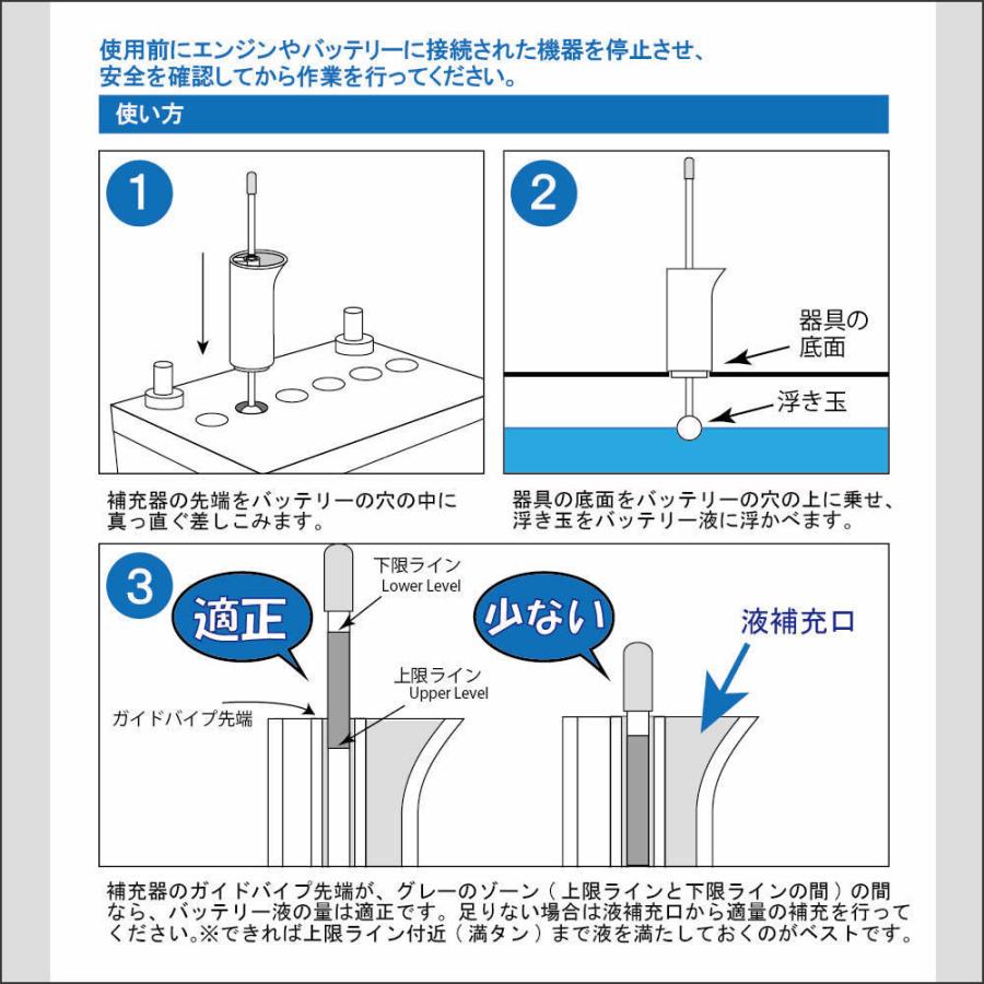 輸入品！OTC5025屈折計キット　バッテリー液チェックに バッテリー液面計 液量チェッくん 2個セット : いいものネット工具販売