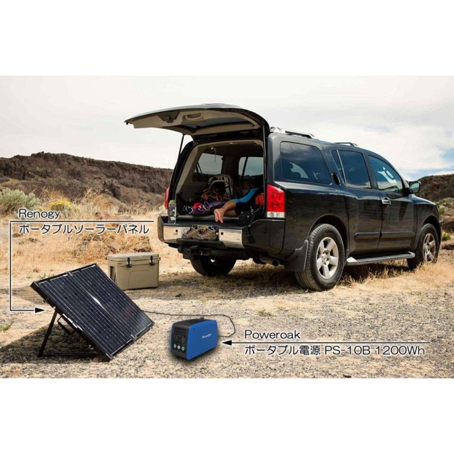 ポータブル ソーラーパネル 高出力100W x2枚 セット : いいものネット