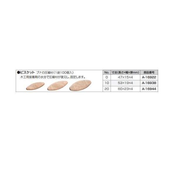 マキタ ジョイントカッター用ビスケット #20 A-16944(1袋100個入 マキタ ジョイントカッター用ビスケット #20 A-16944(1袋100個入