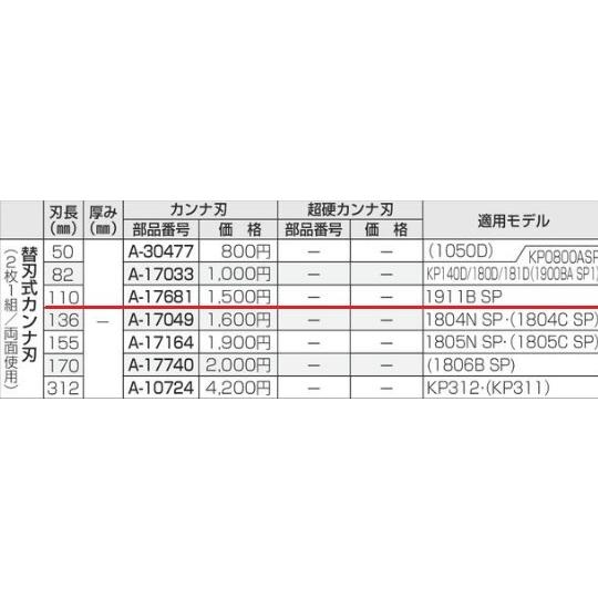 マキタ A-17033 替刃式カンナ刃82mm 2枚入り 1900BASP1・M191 マキタ A-17033 替刃式カンナ刃82mm 2枚入り 1900BASP1・M191
