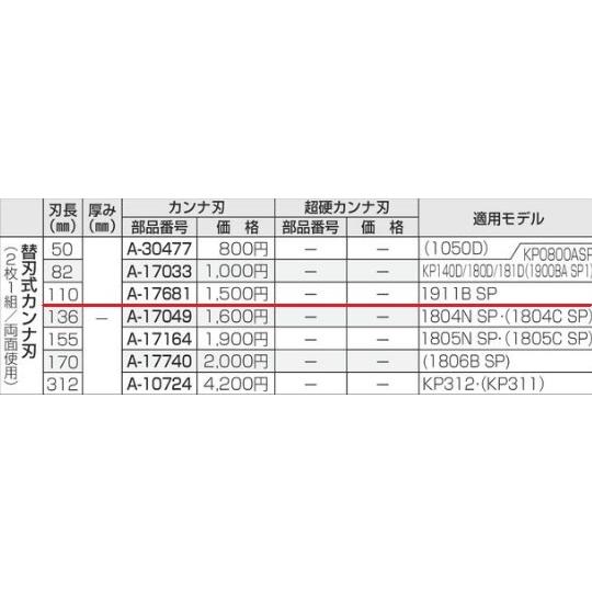 マキタ A-17681 替刃式カンナ刃110mm 2枚入り 1911BSP・M192用 マキタ A-17681 替刃式カンナ刃110mm 2枚入り 1911BSP・M192用