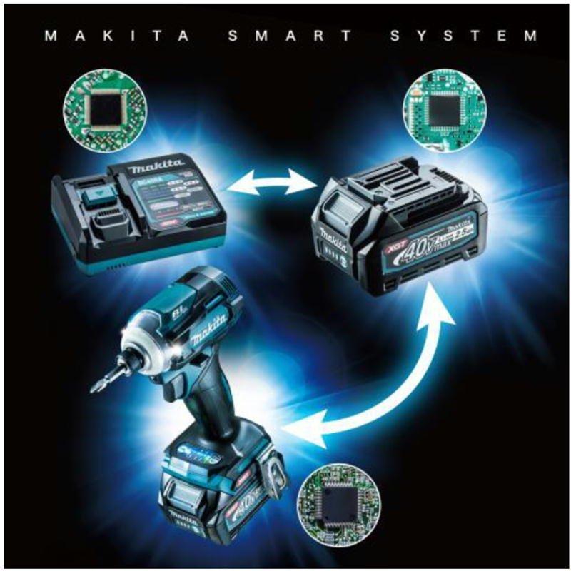 マキタ BL4080F(A-73368) リチウムイオンバッテリ 40Vmax(8.0Ah マキタ BL4080F(A-73368) リチウムイオンバッテリ 40Vmax(8.0Ah