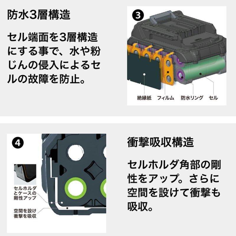 マキタ BL4080F(A-73368) リチウムイオンバッテリ 40Vmax(8.0Ah マキタ BL4080F(A-73368) リチウムイオンバッテリ 40Vmax(8.0Ah